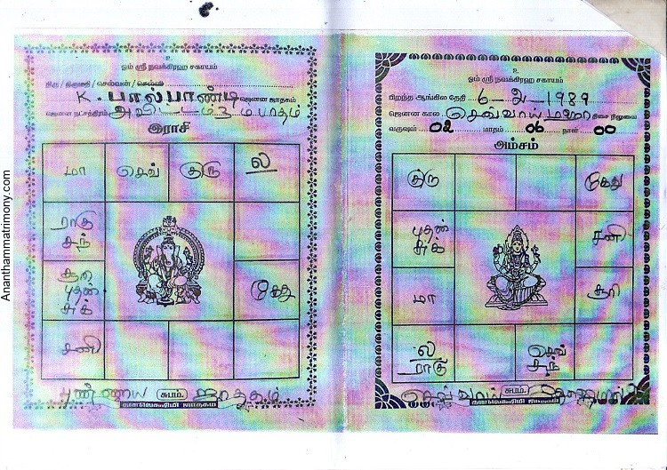 K பால்பாண்டி